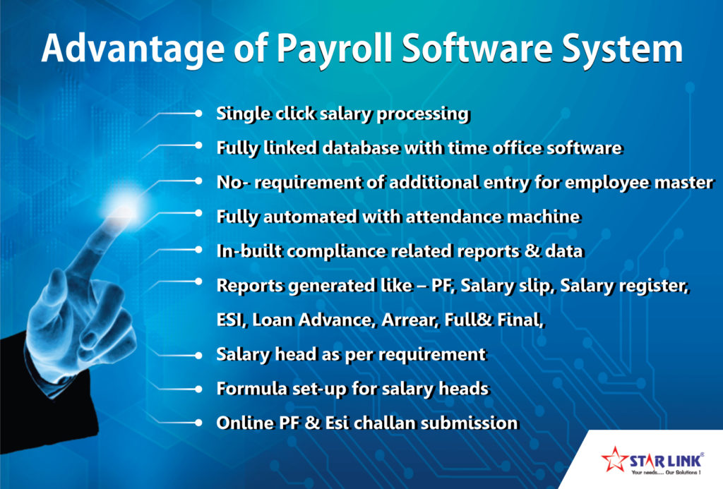 Payroll Management System In India: Why It Matters & What To Choose In 2025