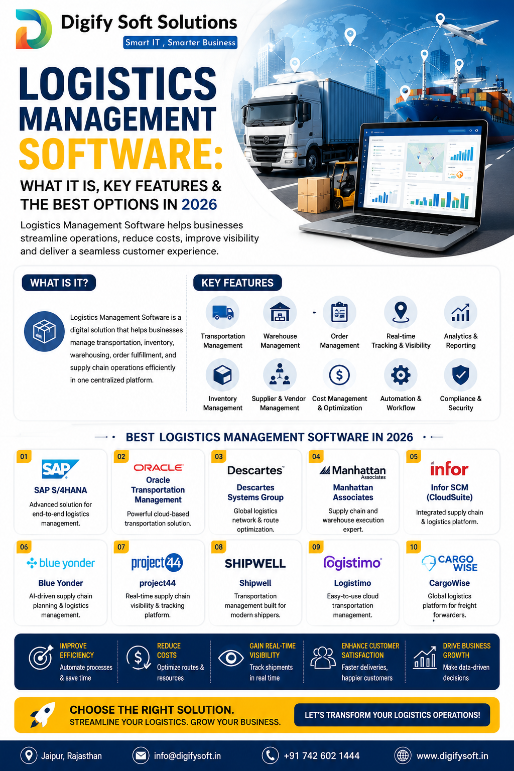 LOGISTICS MANAGEMENT SOFTWARE: WHAT IT IS, KEY FEATURES & THE BEST OPTIONS IN 2026