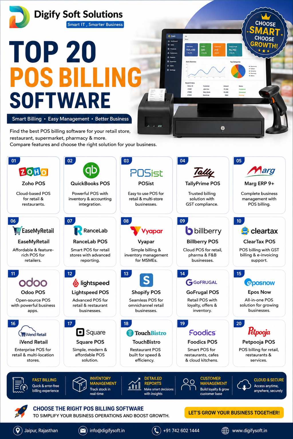 7 BEST BILLING SOFTWARE FOR RETAIL SHOPS IN INDIA 2026